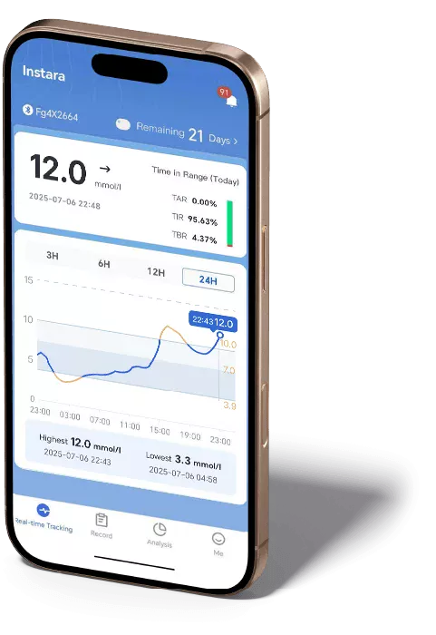 Perla Nova CGM Uygulama